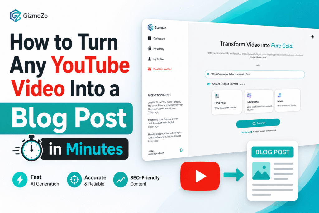 youtube video to blog post