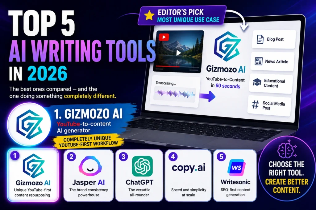 best AI writing tools 2026