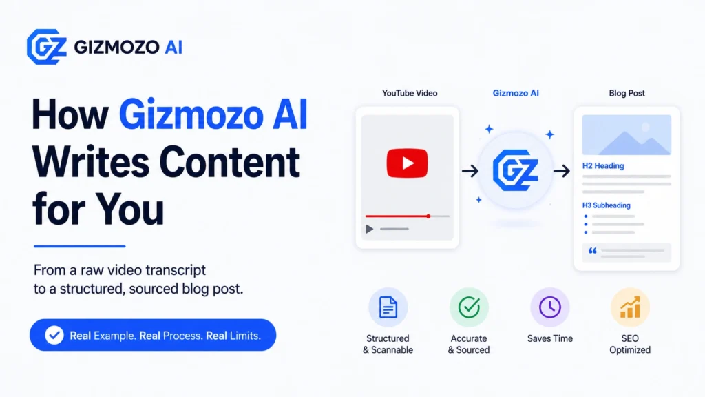 Gizmozo AI blog content