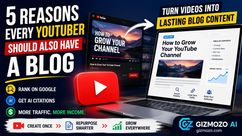 repurpose YouTube content
