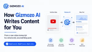 How Gizmozo AI Writes Blog Content: A Real Example